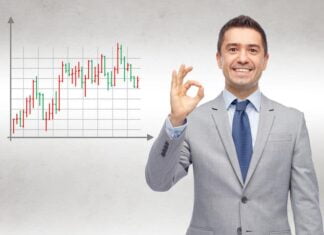 Why Trade On a Demo Account?