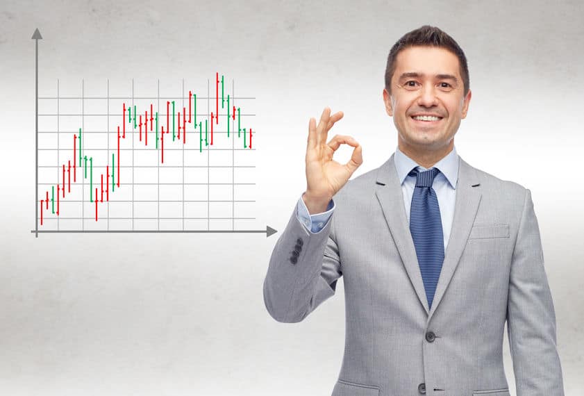 Why Use a Demo Account in Forex Trading