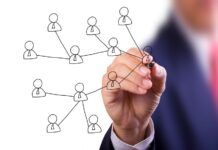 Social Trading on Forex