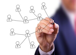 Social Trading on Forex