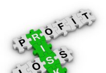 Forex Risk Management Strategies