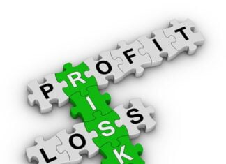 Forex Risk Management Strategies