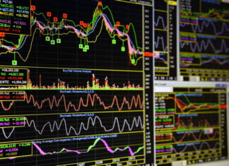 What is a Lot in Forex?