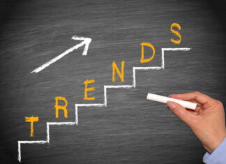 Types of Trends in Forex