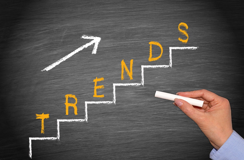 Types of Trends in Forex