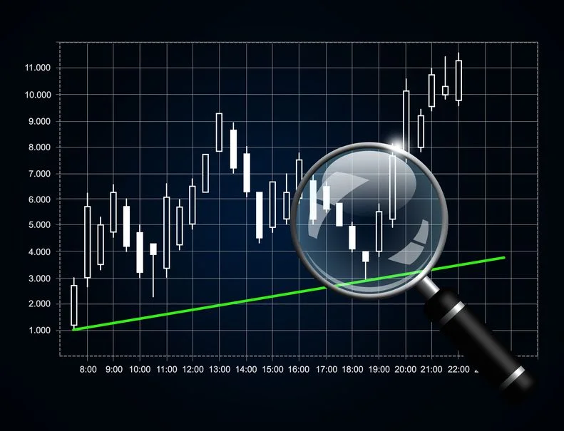 What is the Technical Analysis