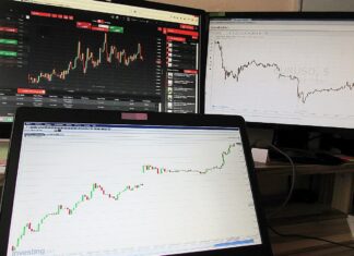 ACT Brokers – Start Up Bonus trading-forex