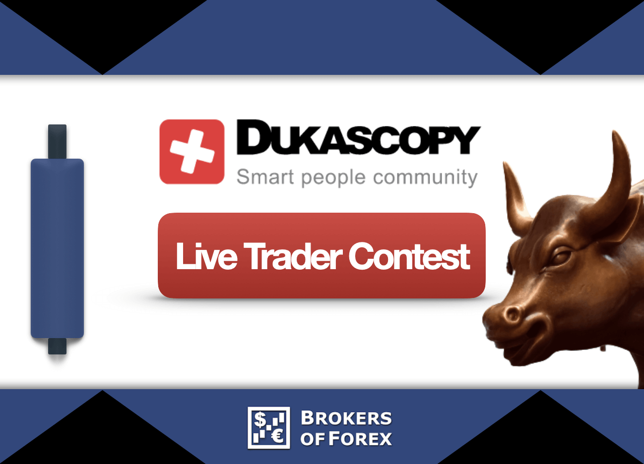 Dukascopy Live Trader Contest