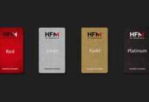 HFM – Loyalty Program HFM Trading Rewards