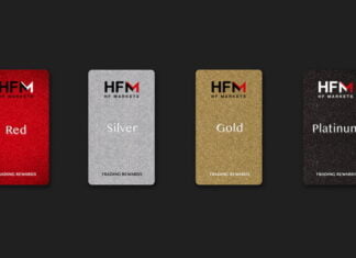 HFM – Loyalty Program HFM Trading Rewards