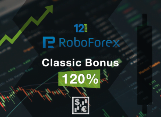 RoboForex – 120% Classic Bonus RoboForex 120% Classic Bonus