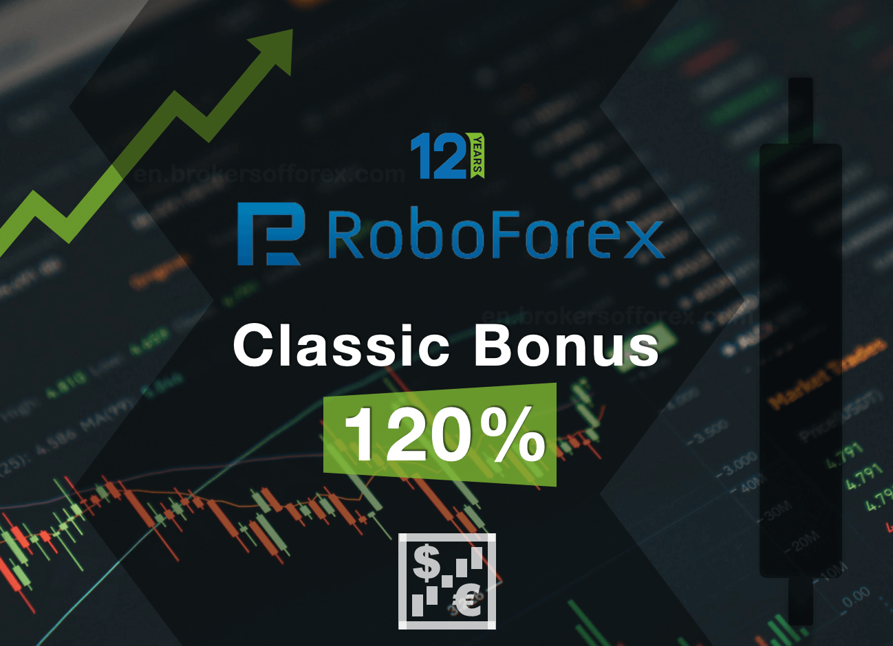 RoboForex 120% Deposit Bonus