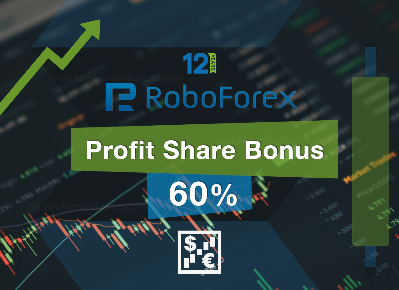 Roboforex bonus shop