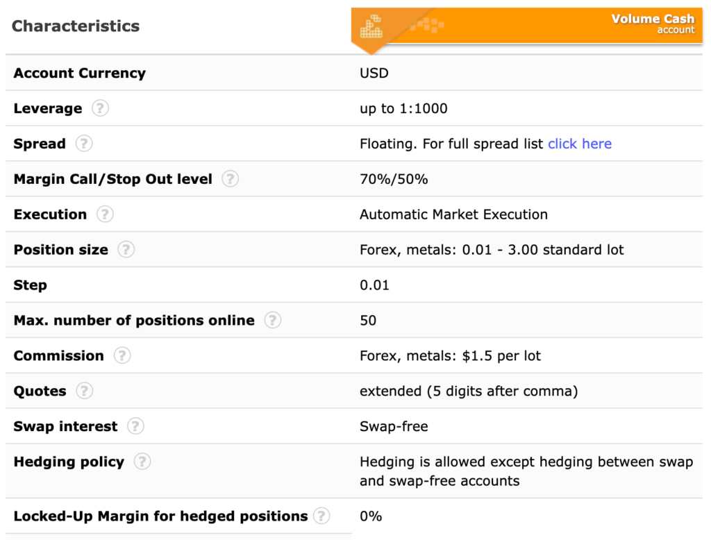 FXCL Volume Cash Account