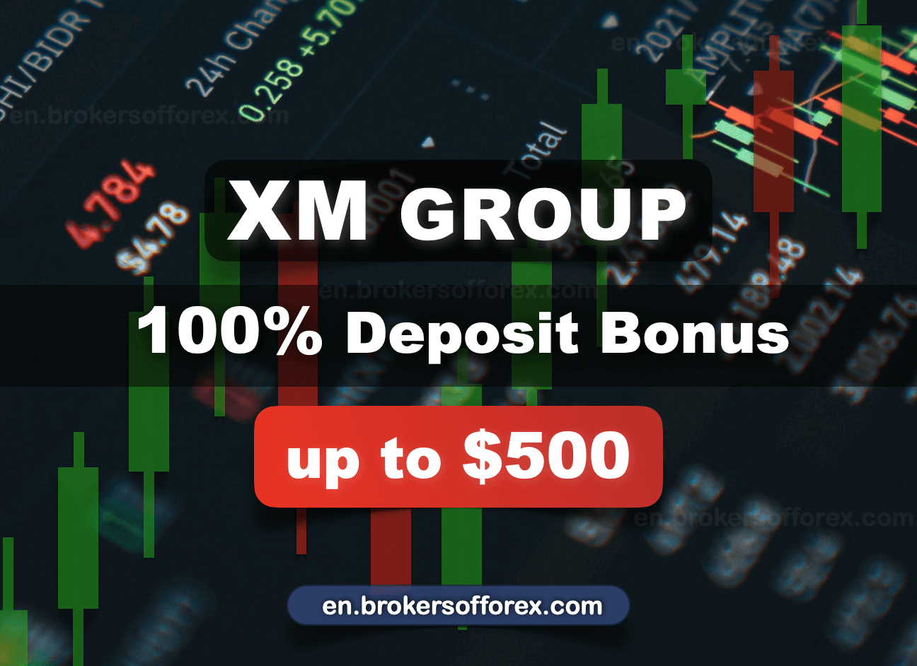 XM Group 100% Deposit Bonus