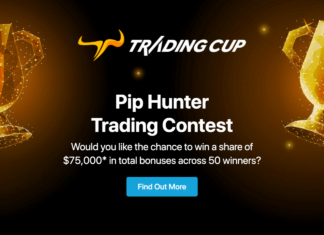 ACY Securities – Pip Hunter Trading Contest TradingCup Pip Hunter Trading Contest