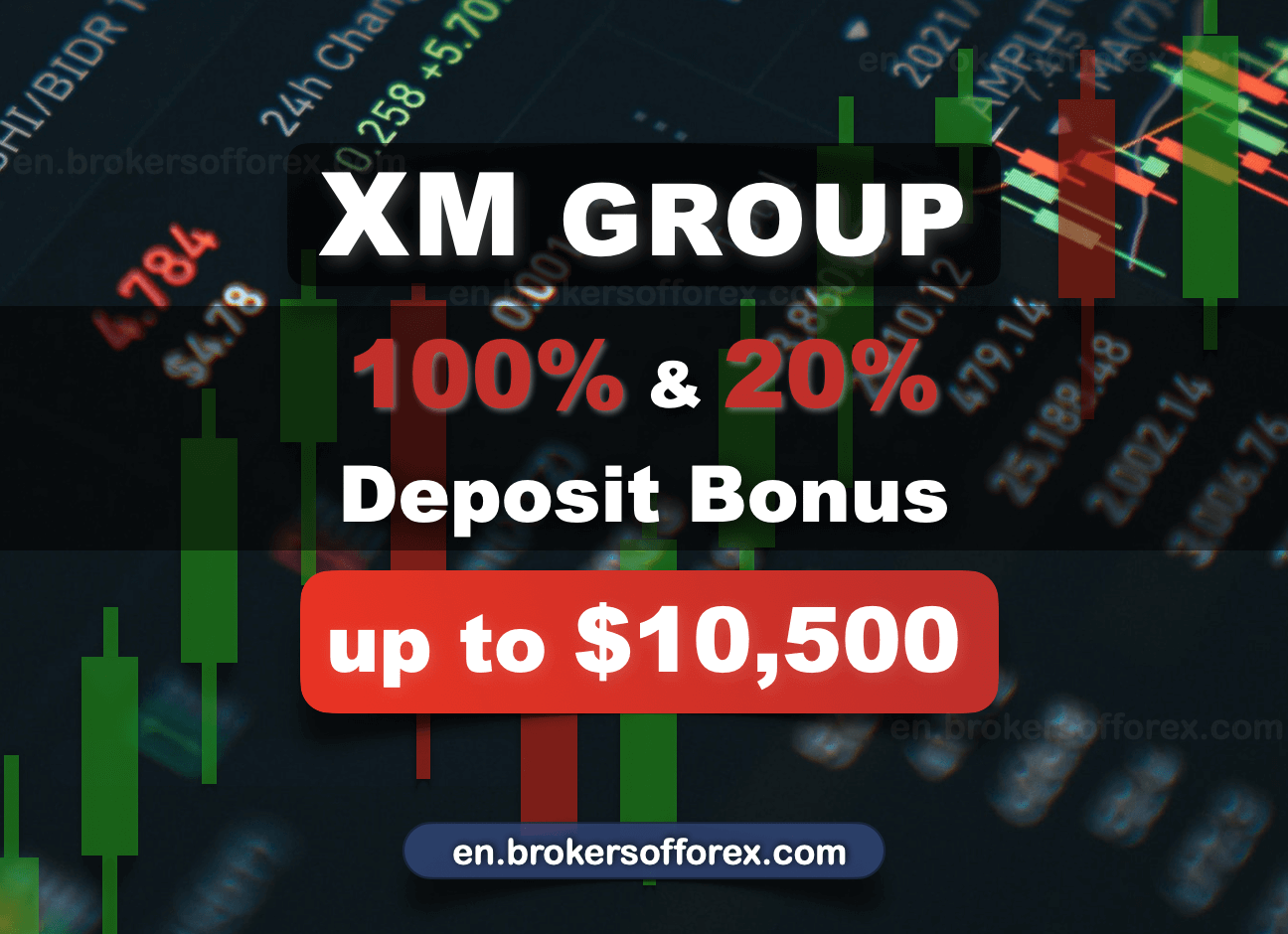 XM Group 100% / 20% Deposit Bonus up to $10,500