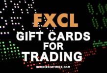FXCL – Gift Cards for Trading FXCL Gift Cards for Trading