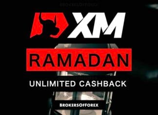 XM Group – Ramadan Cashback Promo XM Group Ramadan Cashback Promotion