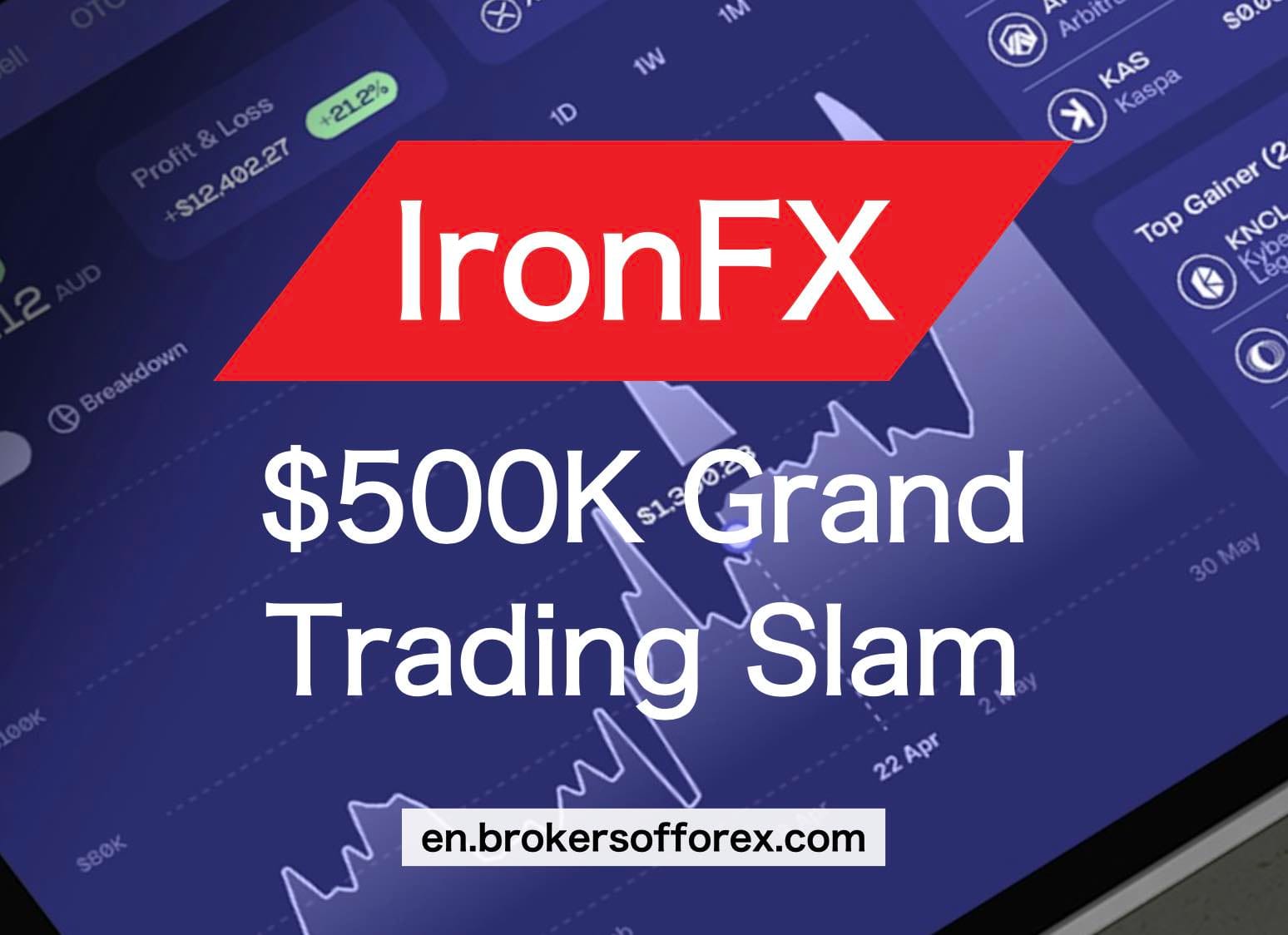 IronFX $500K Grand Trading Slam