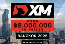 XM Group – Gala Dinner Bangkok XM Group Gala Dinner 2025 in Bangkok