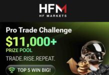 HFM – $11,000+ Pro Trade Challenge HFM Pro Trade Challenge