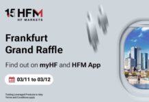 HFM – Latin America Promotion HFM Latin America Forex Promotion