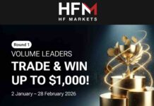 HFM – Volume Leaders HFM Volume Leaders - Forex Reward