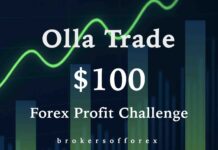 Olla Trade – No Deposit Bonus OllaTrade Forex Profit Challenge