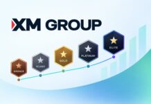 XM Group Traders Club: How to Earn XM Coins and Claim Rewards XM Group Traders Club Loyalty Levels