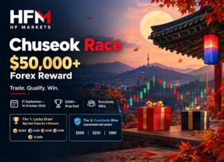 HFM Chuseok Race: $50,000+ Forex Reward for South Korean Traders HFM Chuseok Race