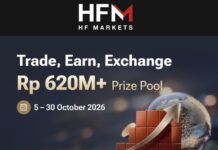 HFM Indonesia Trade, Earn, Exchange Promo 2026 HFM Trade, Earn, Exchange - Indonesia Promotion