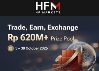 HFM Indonesia Trade, Earn, Exchange Promo 2026 HFM Trade, Earn, Exchange - Indonesia Promotion