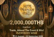 HFM Moonlight Forest Thailand Promotion 2026: How to Join and Win Cash Prizes HFM Moonlight Forest