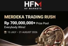 HFM Merdeka Trading Rush: Trade, Celebrate, Everybody Wins in 2026 HFM Merdeka Trading Rush 2026
