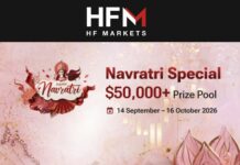 HFM Navratri Special India 2026: Up to $6,000 in Cash Prizes HFM Navratri Special India 2026