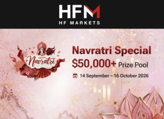 HFM Navratri Special India 2026: Up to $6,000 in Cash Prizes HFM Navratri Special India 2026