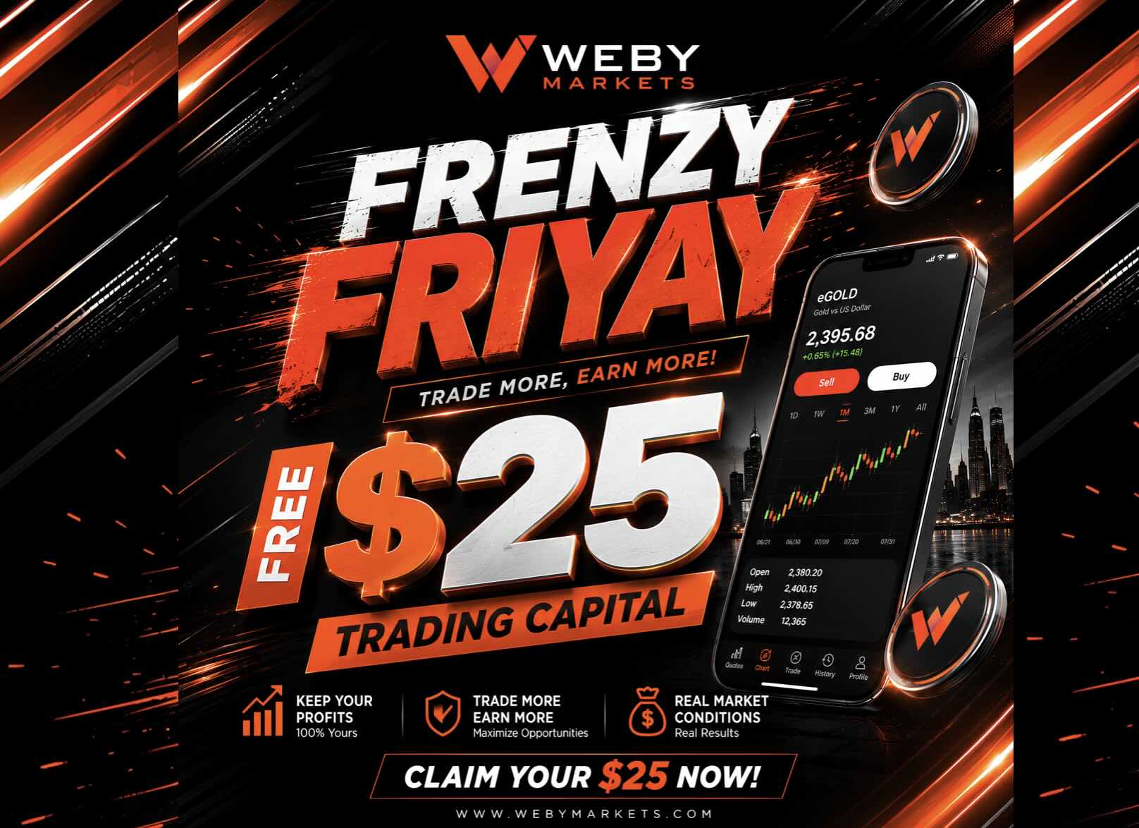 Weby Markets $25 Free Trading Capital