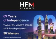 HFM Malaysia 69 Years of Independence Promotion 2026: Win a BMW S 1000 RR, MotoGP Tickets, and More HFM 69 Years of Independence Malaysia Promotion 2026