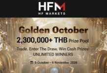 HFM Golden October Thailand & Laos: Win Up to 396,000 THB HFM Golden October Thailand & Laos Forex Promotion