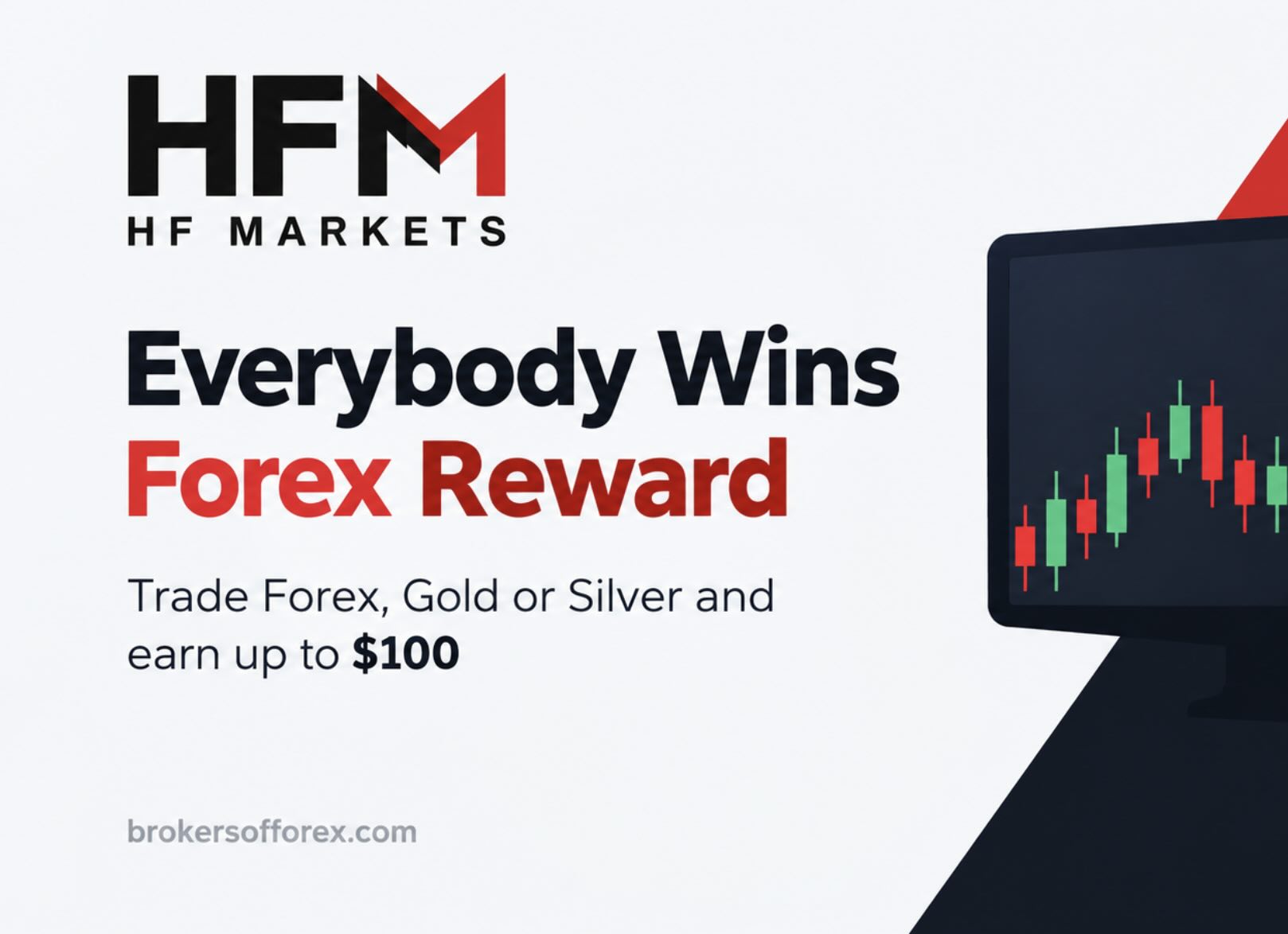 HFM Everybody Wins Forex Reward