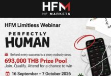 HFM Perfectly Human Promotion: Thailand & Laos HFM Limitless Webinar – Perfectly Human Thailand & Laos Forex Promotion