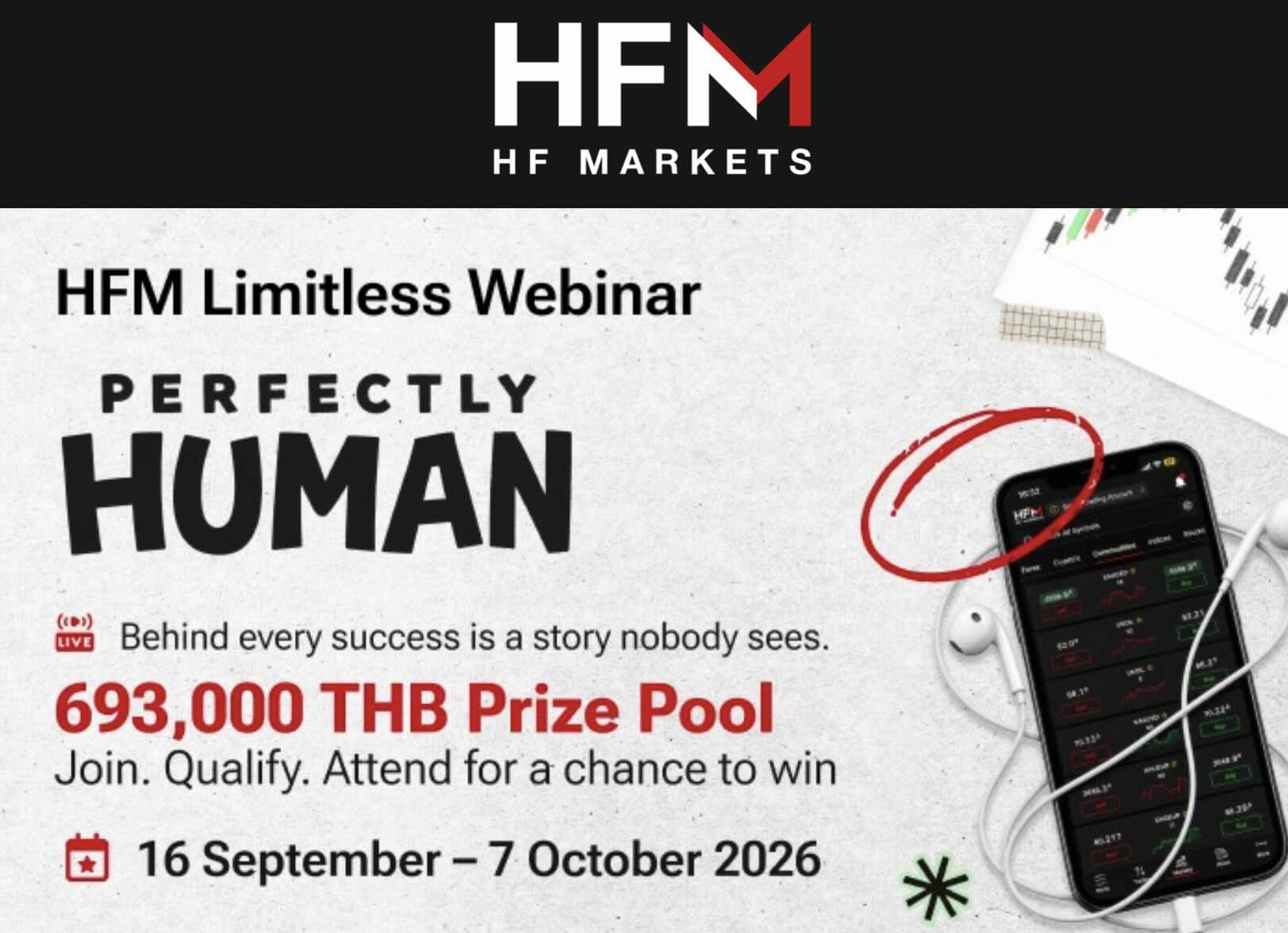HFM Limitless Webinar – Perfectly Human Thailand & Laos Forex Promotion