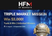 HFM Triple Market Mission 2026: Trade 500 Lots and Get a $3,000 Reward HFM Triple Market Mission