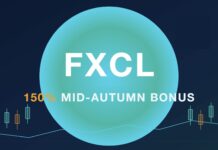 FXCL 150% Mid-Autumn Bonus: Terms, Trading Requirements and Withdrawal Rules FXCL 150% Mid-Autumn Bonus
