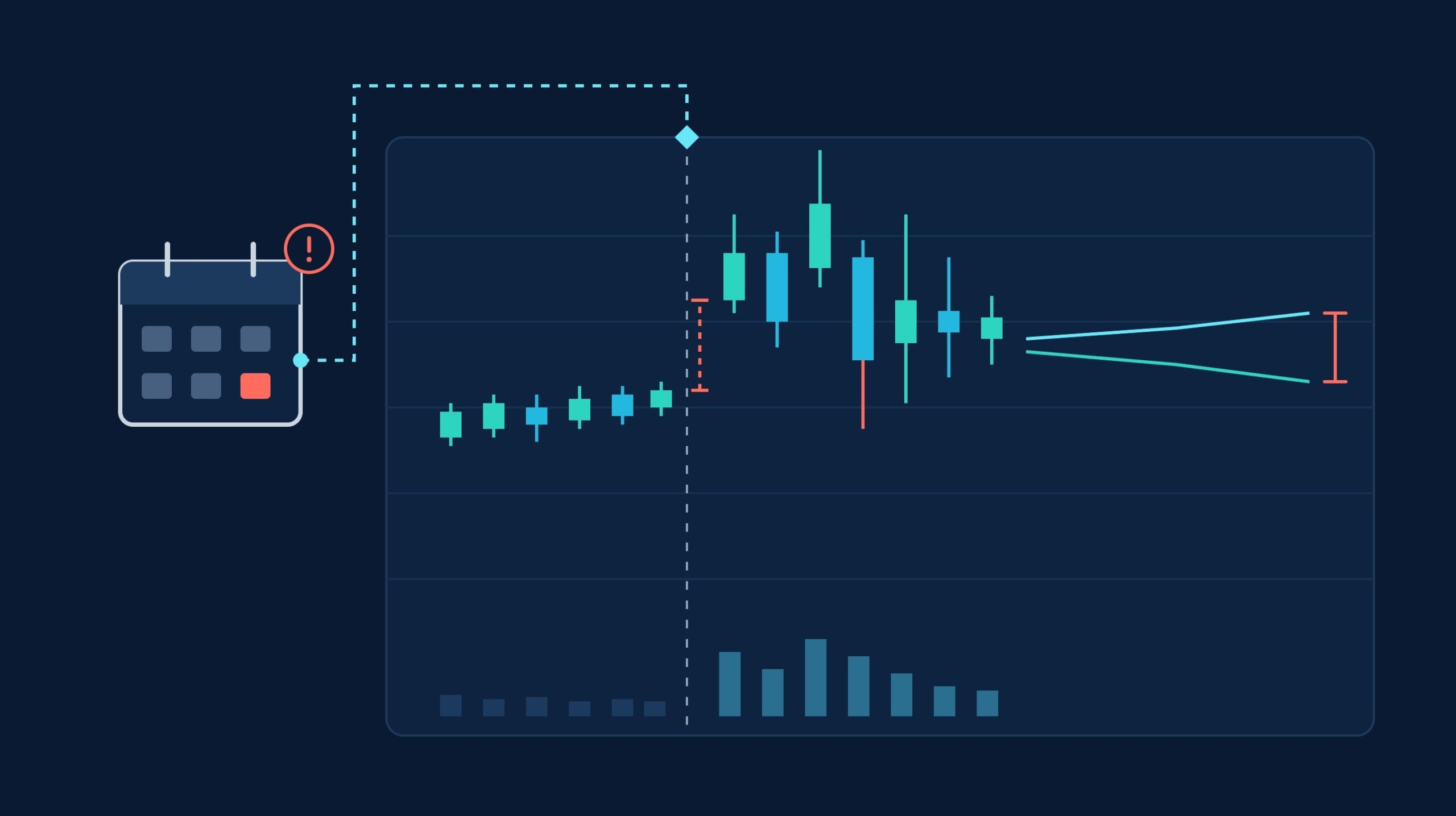 Forex economic news volatility, calendar alert and price movement illustration