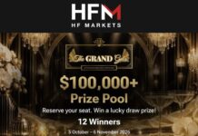 HFM The Grand Gala Singapore 2026: Requirements, Prizes and Dates HFM The Grand Gala Singapore 2026