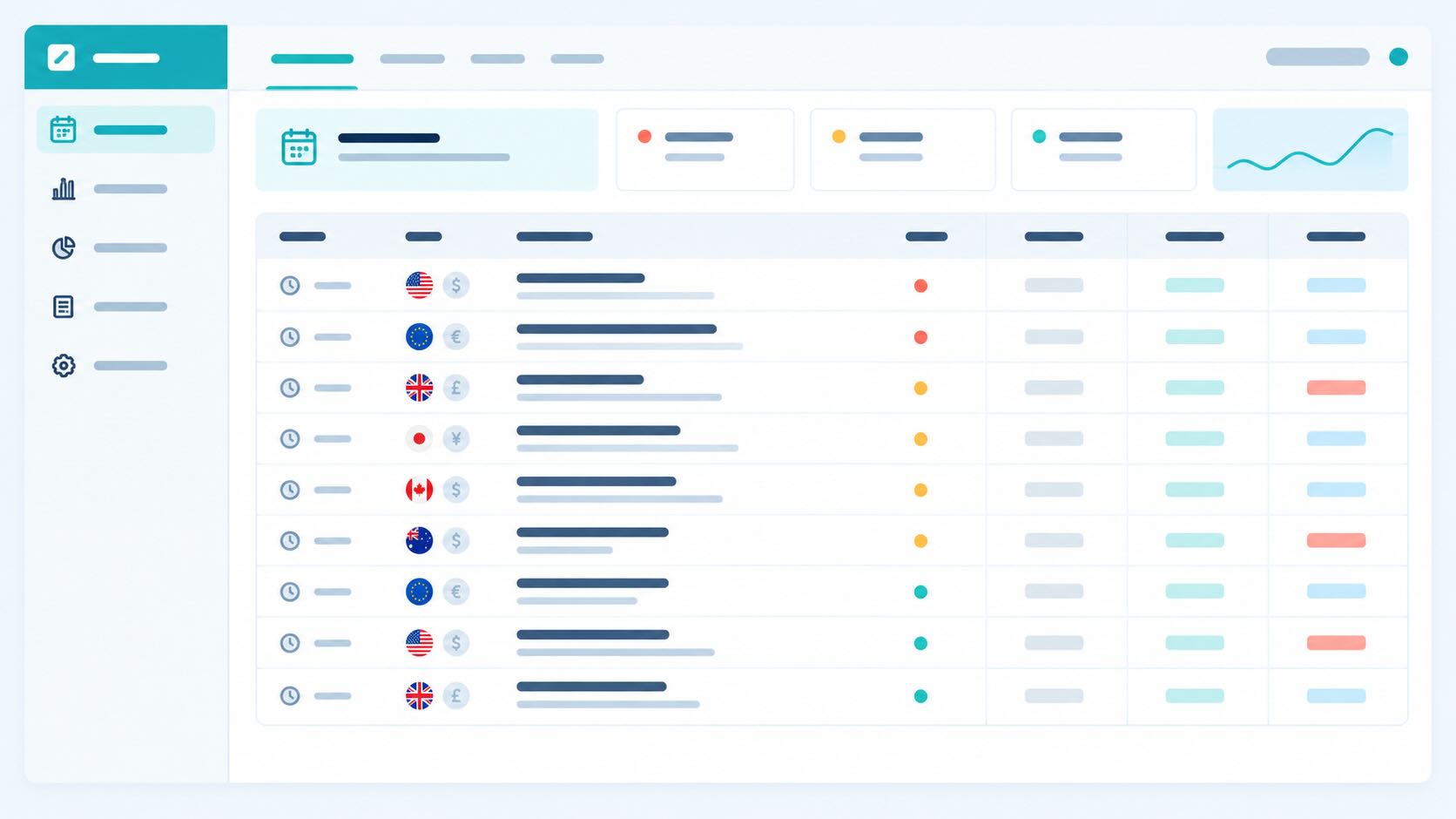 Forex economic calendar showing scheduled releases and previous, forecast and actual data fields